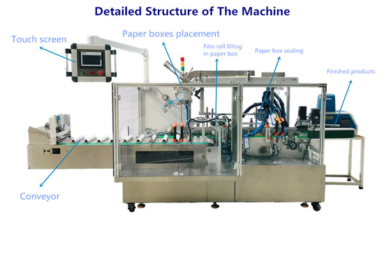 Baking Paper Cling Automatic Filling Packing Machine Plastik Aluminium Foil Roll