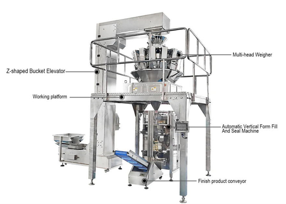 Lembar Film Mesin Pengemasan Granul Otomatis Vertikal CPP Film Weighing Elevator